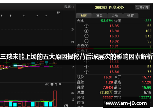 三球未能上场的五大原因揭秘背后深层次的影响因素解析