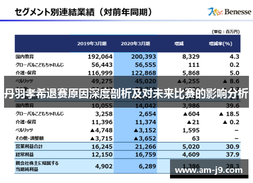 丹羽孝希退赛原因深度剖析及对未来比赛的影响分析