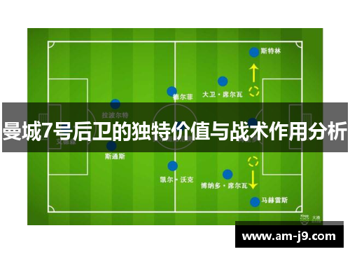 曼城7号后卫的独特价值与战术作用分析