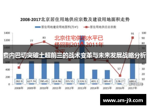费内巴切突破土超前三的战术变革与未来发展战略分析