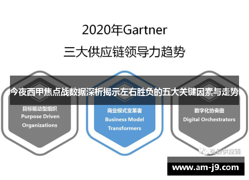 今夜西甲焦点战数据深析揭示左右胜负的五大关键因素与走势