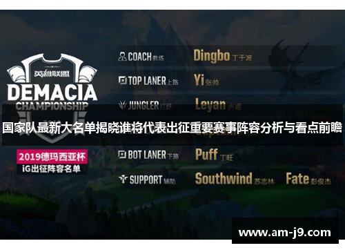 国家队最新大名单揭晓谁将代表出征重要赛事阵容分析与看点前瞻