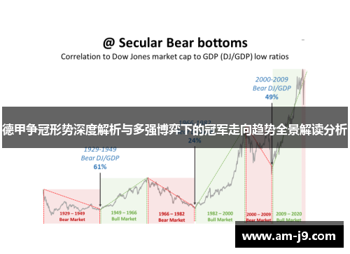 德甲争冠形势深度解析与多强博弈下的冠军走向趋势全景解读分析