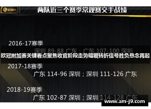 欧冠附加赛关键看点聚焦收官阶段走势暗藏转折信号胜负悬念再起