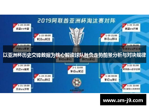 以亚洲杯历史交锋数据为核心解读球队胜负走势前景分析与对决规律