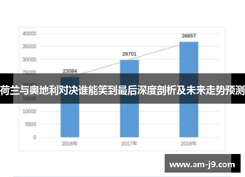 荷兰与奥地利对决谁能笑到最后深度剖析及未来走势预测