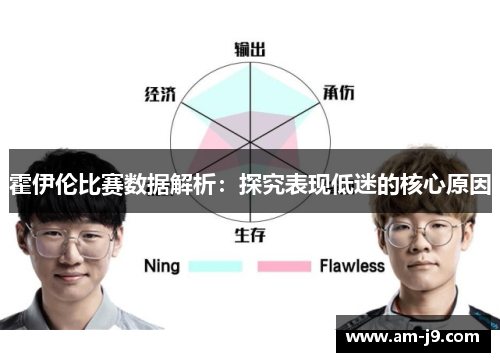 霍伊伦比赛数据解析：探究表现低迷的核心原因