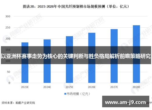 以亚洲杯赛事走势为核心的关键判断与胜负格局解析前瞻策略研究